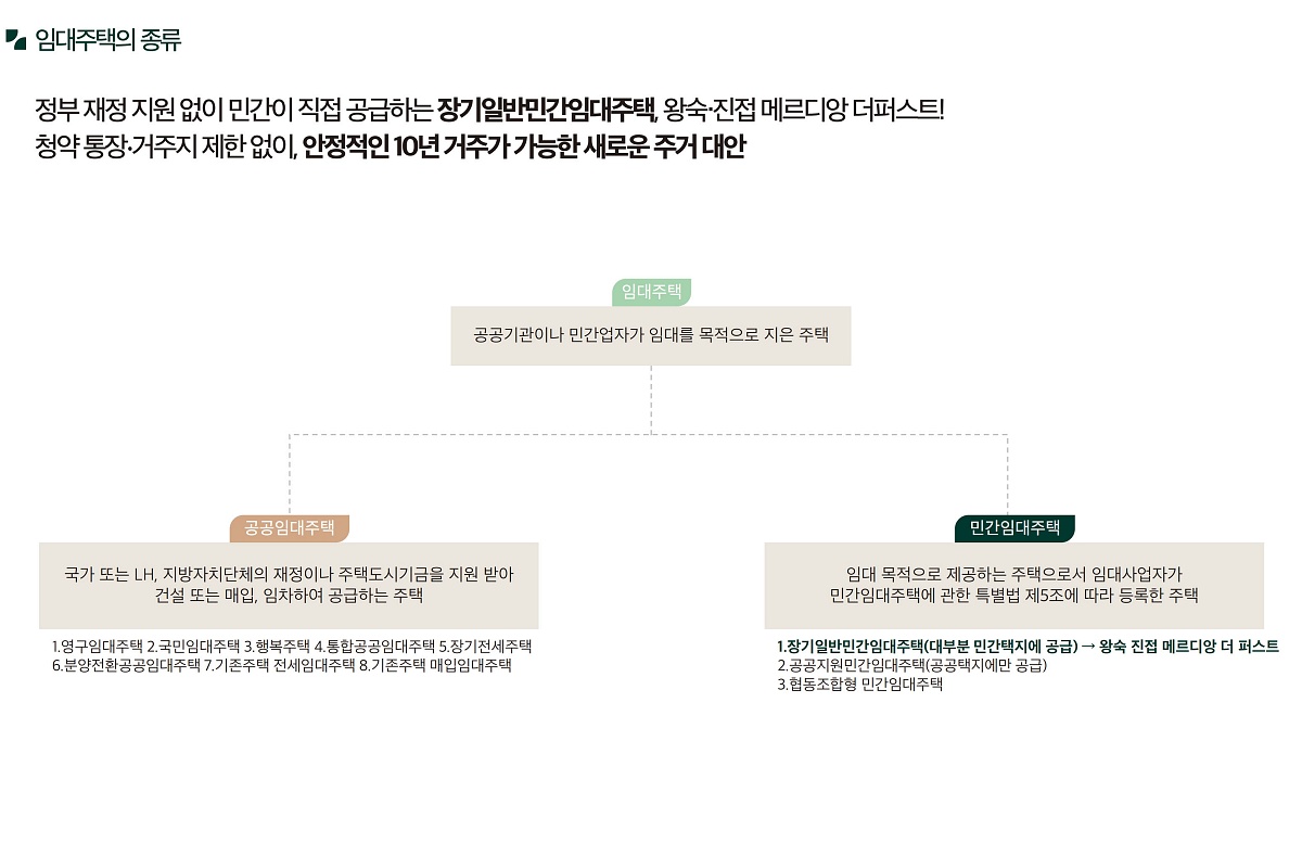 �ռ����� �޸���� ���۽�Ʈ �ΰ��Ӵ�� �̹��� 01