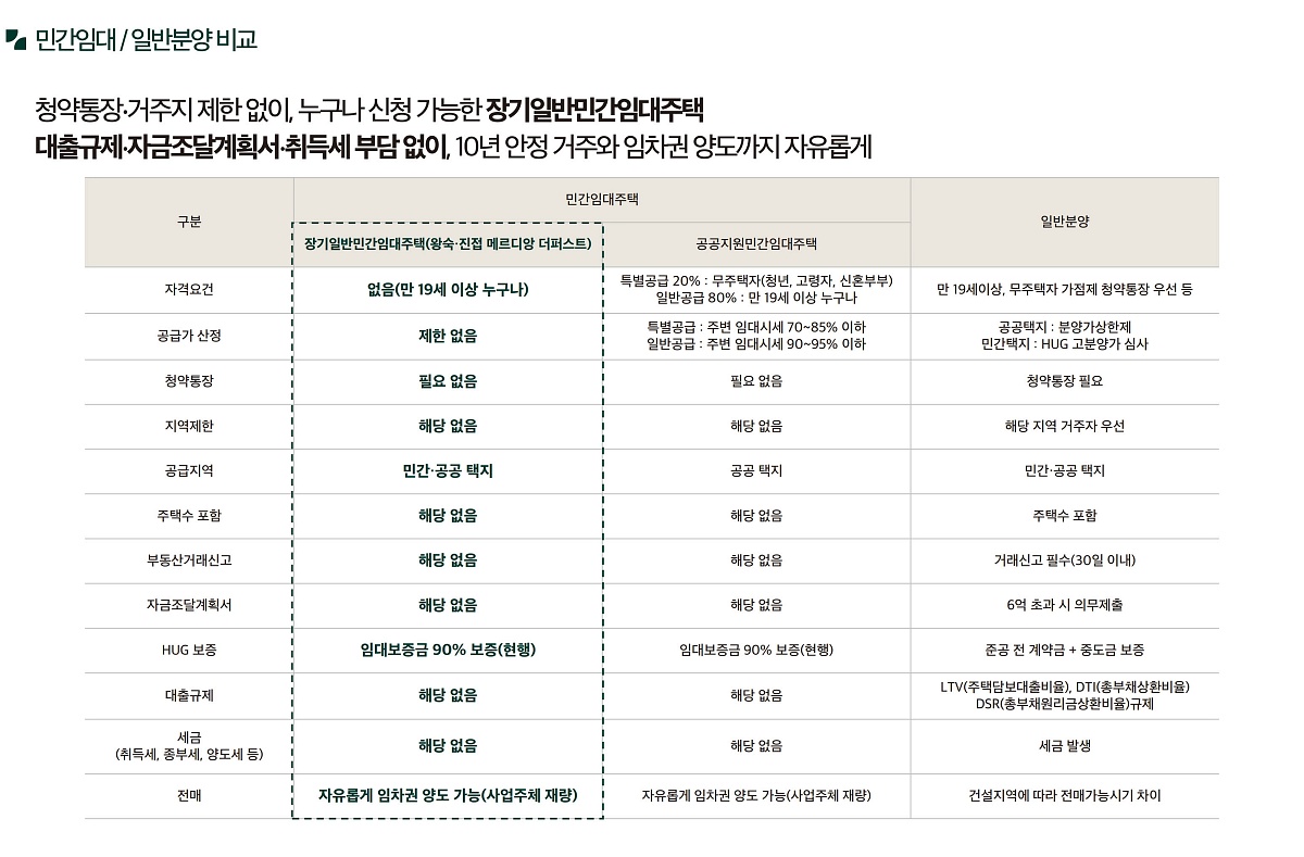 �ռ����� �޸���� ���۽�Ʈ �ΰ��Ӵ�� �̹��� 02