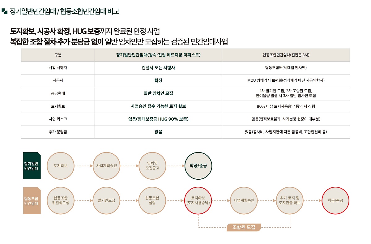 �ռ����� �޸���� ���۽�Ʈ �ΰ��Ӵ�� �̹��� 03