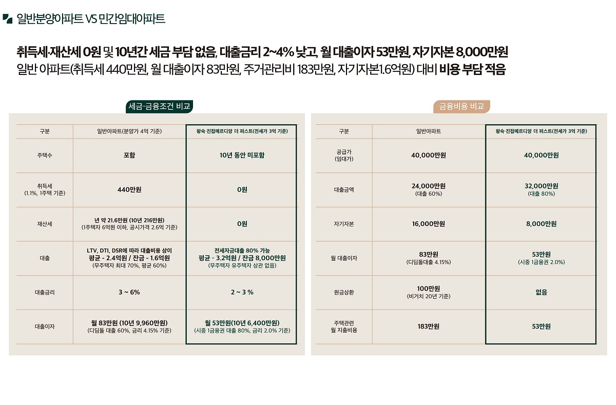 �ռ����� �޸���� ���۽�Ʈ �ΰ��Ӵ�� �̹��� 08