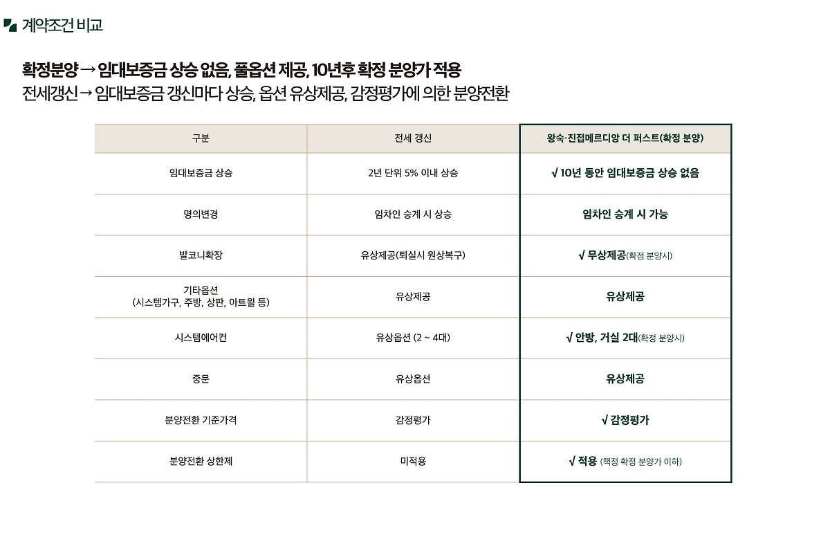 �ռ����� �޸���� ���۽�Ʈ �ΰ��Ӵ�� �̹��� 09