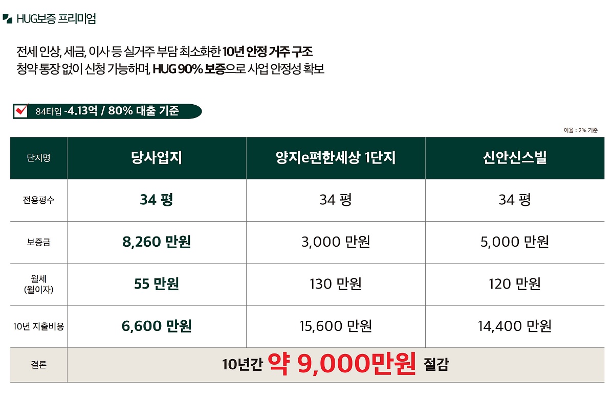 �ռ����� �޸���� ���۽�Ʈ �ΰ��Ӵ�� �̹��� 11