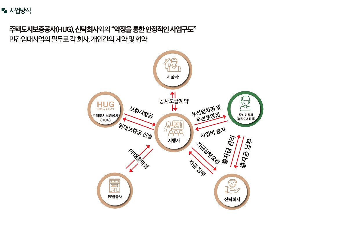 �ռ����� �޸���� ���۽�Ʈ �ΰ��Ӵ�� �̹��� 12