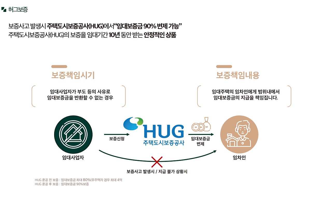 �ռ����� �޸���� ���۽�Ʈ �ΰ��Ӵ�� �̹��� 13