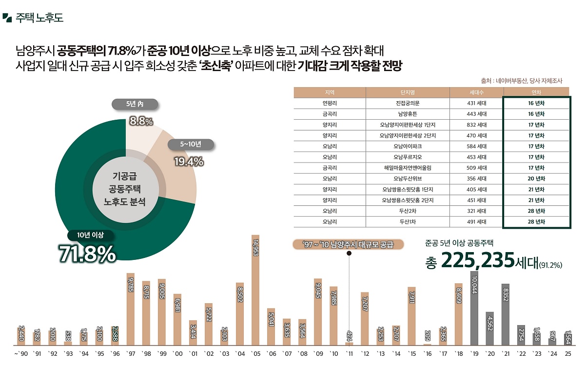 �ռ����� �޸���� ���۽�Ʈ �����м� �̹��� 07