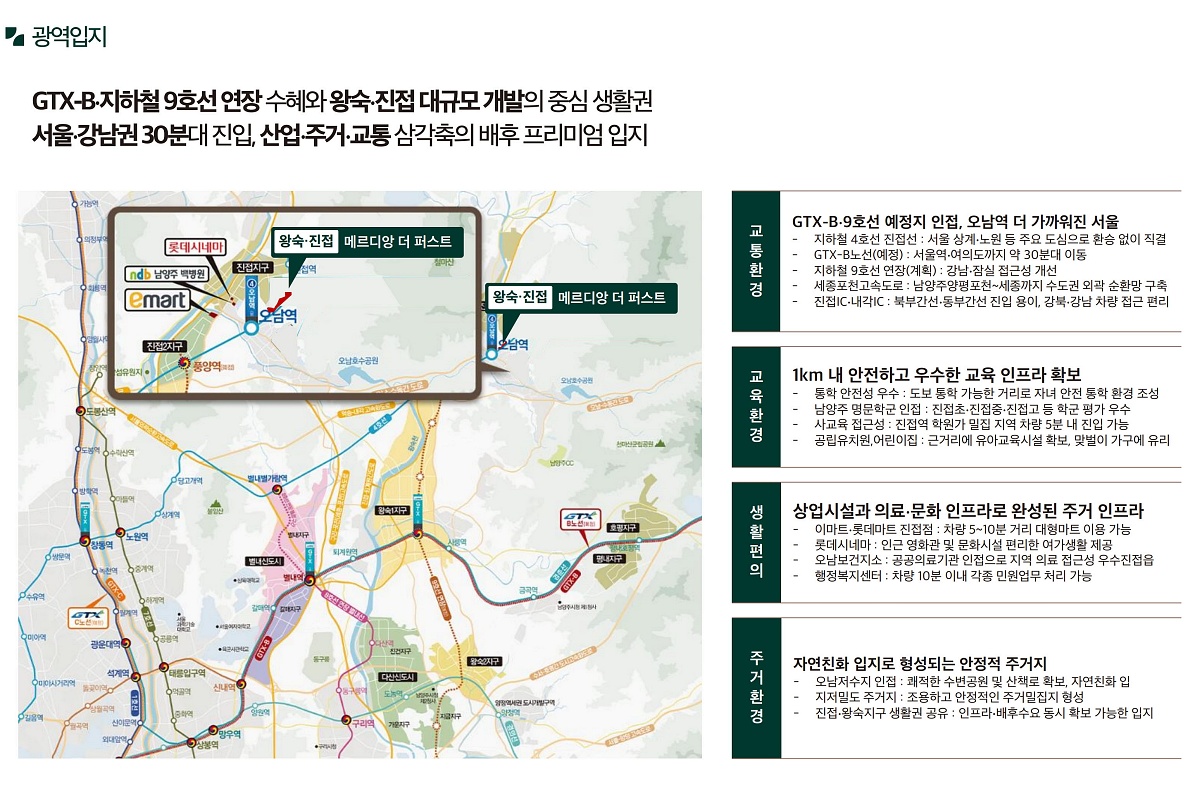 �ռ����� �޸���� ���۽�Ʈ �����м� 01