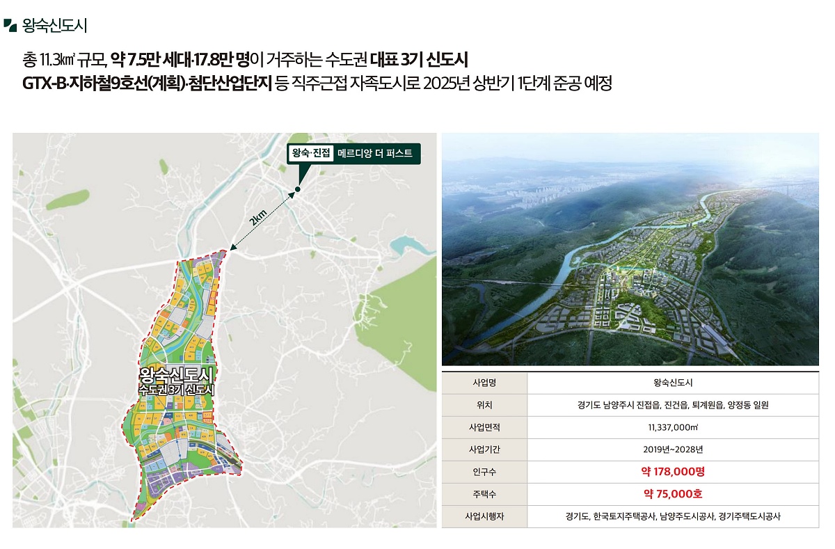 �ռ����� �޸���� ���۽�Ʈ �����м� 03