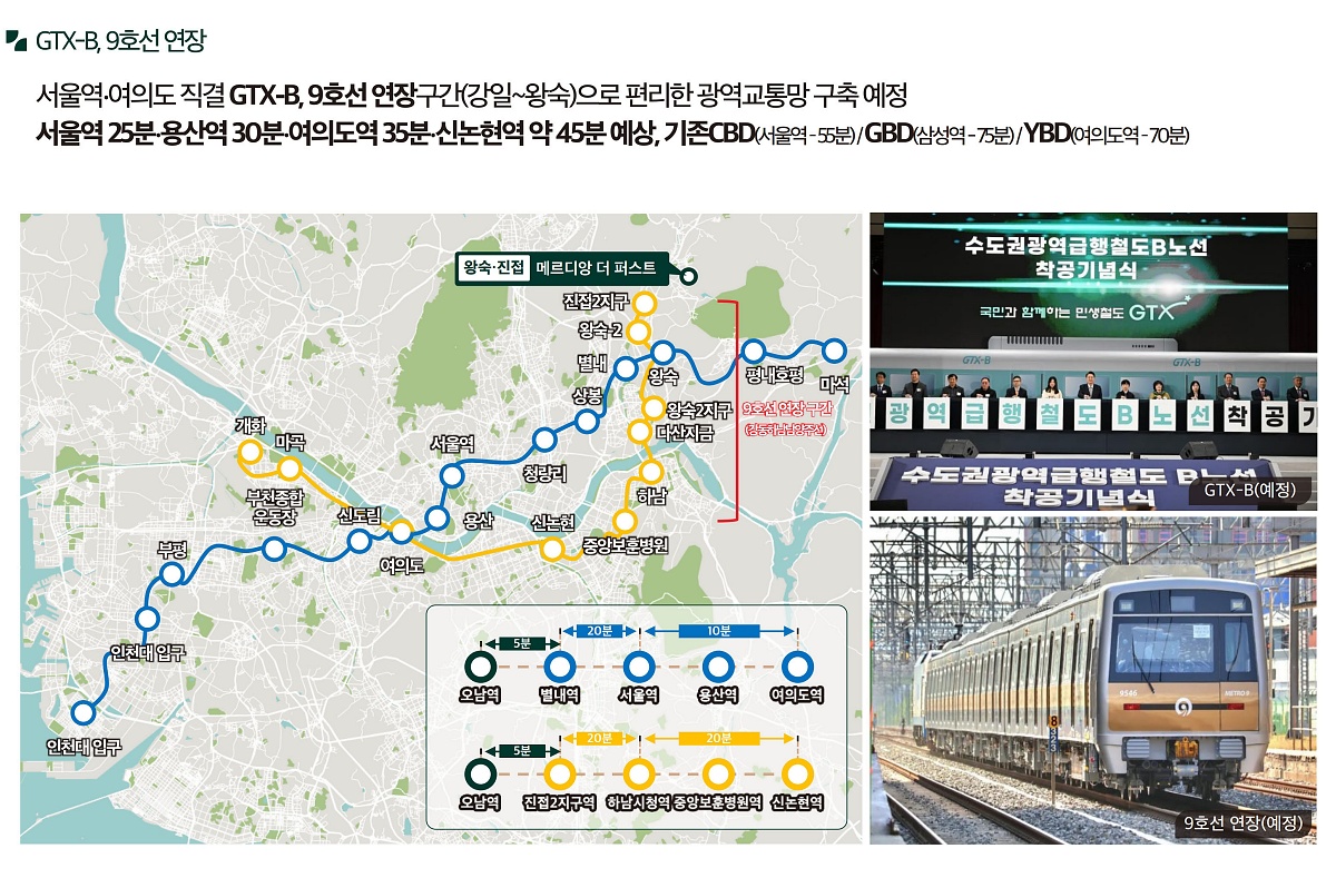 �ռ����� �޸���� ���۽�Ʈ �����м� 05