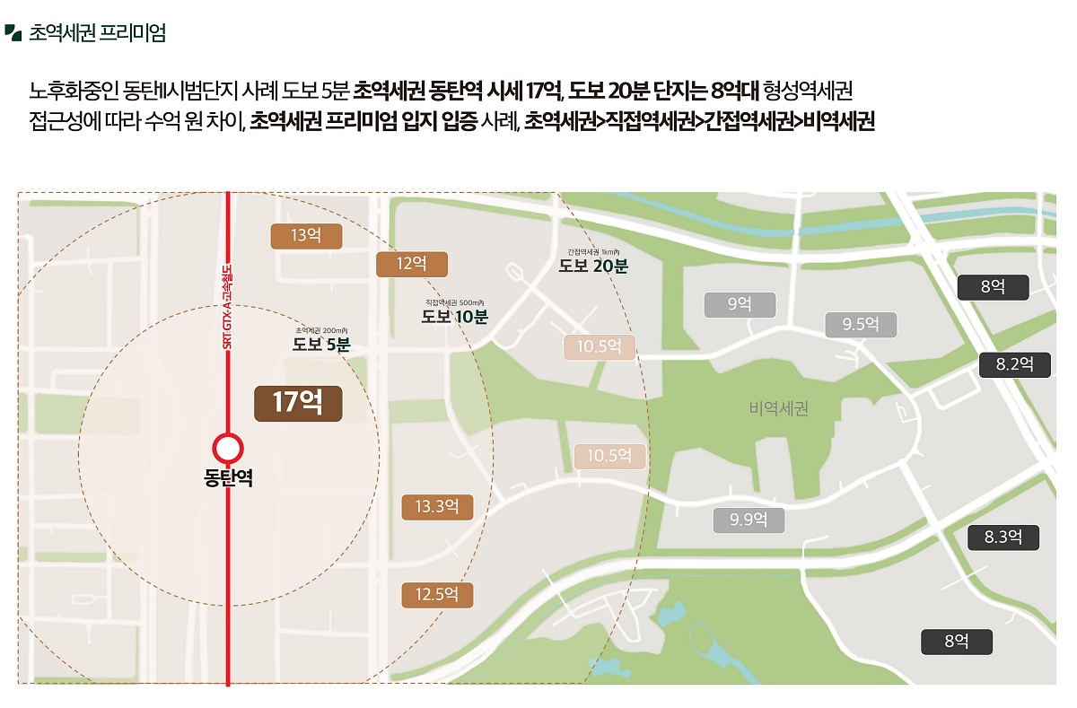 �ռ����� �޸���� ���۽�Ʈ �����м� 21