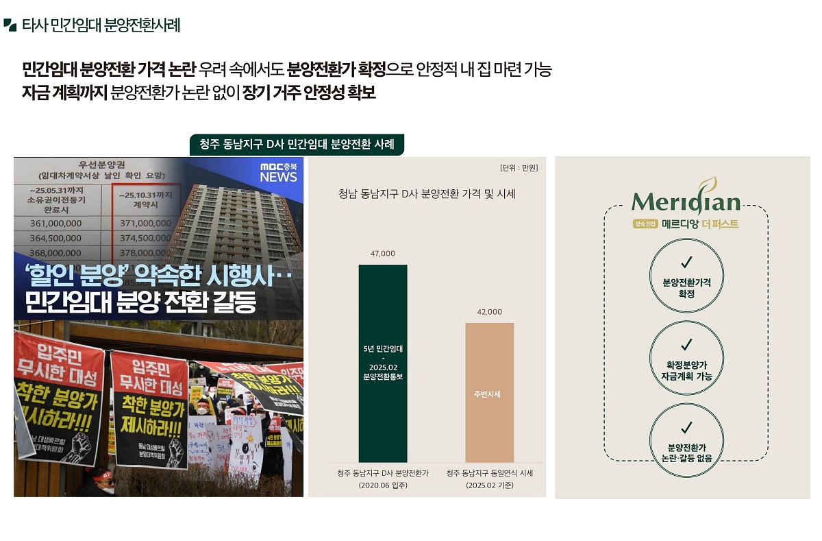 �ռ����� �޸���� ���۽�Ʈ �����м� 33