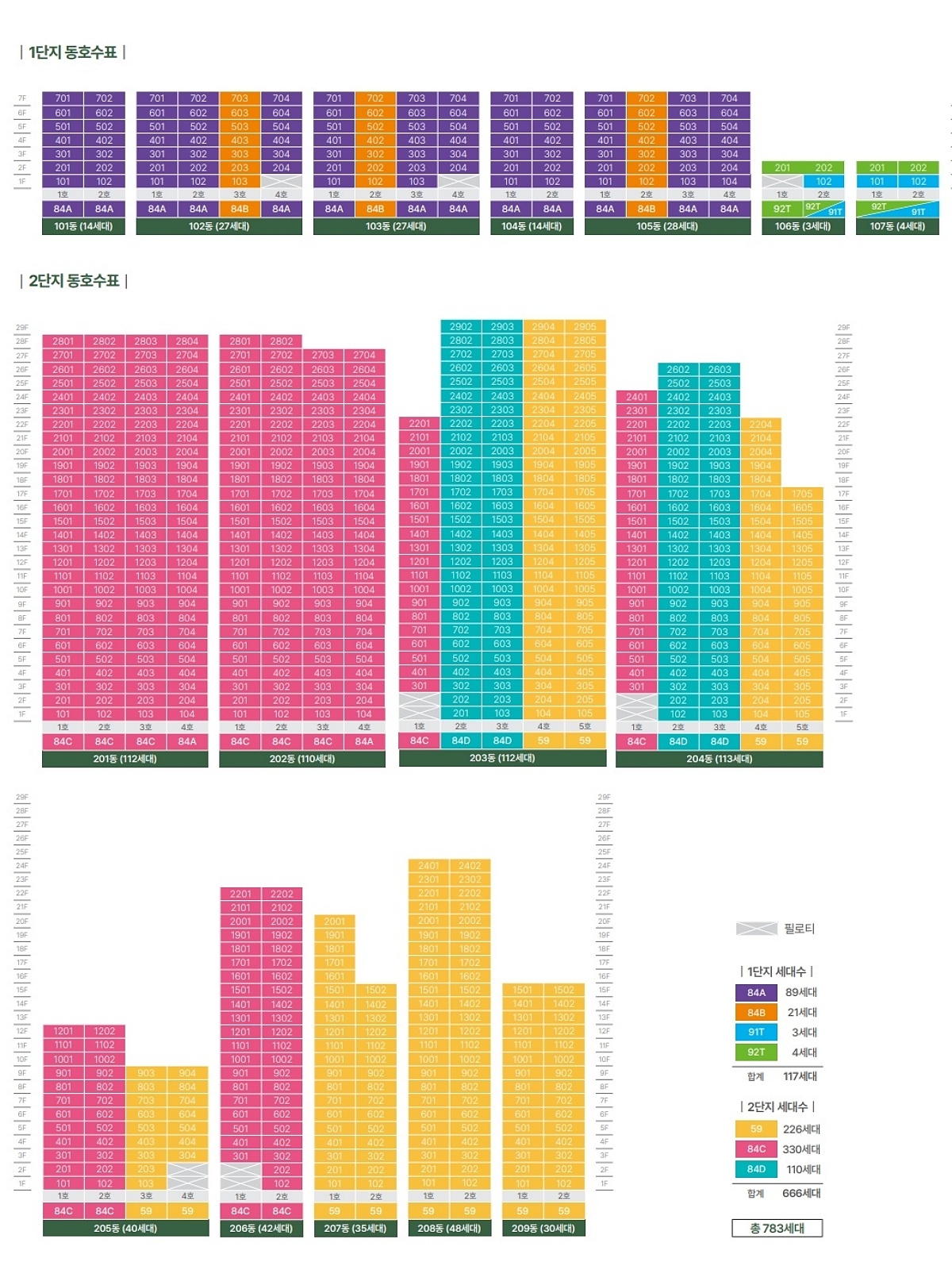 �ռ����� �޸���� ���۽�Ʈ ��鵵/���̼� 03